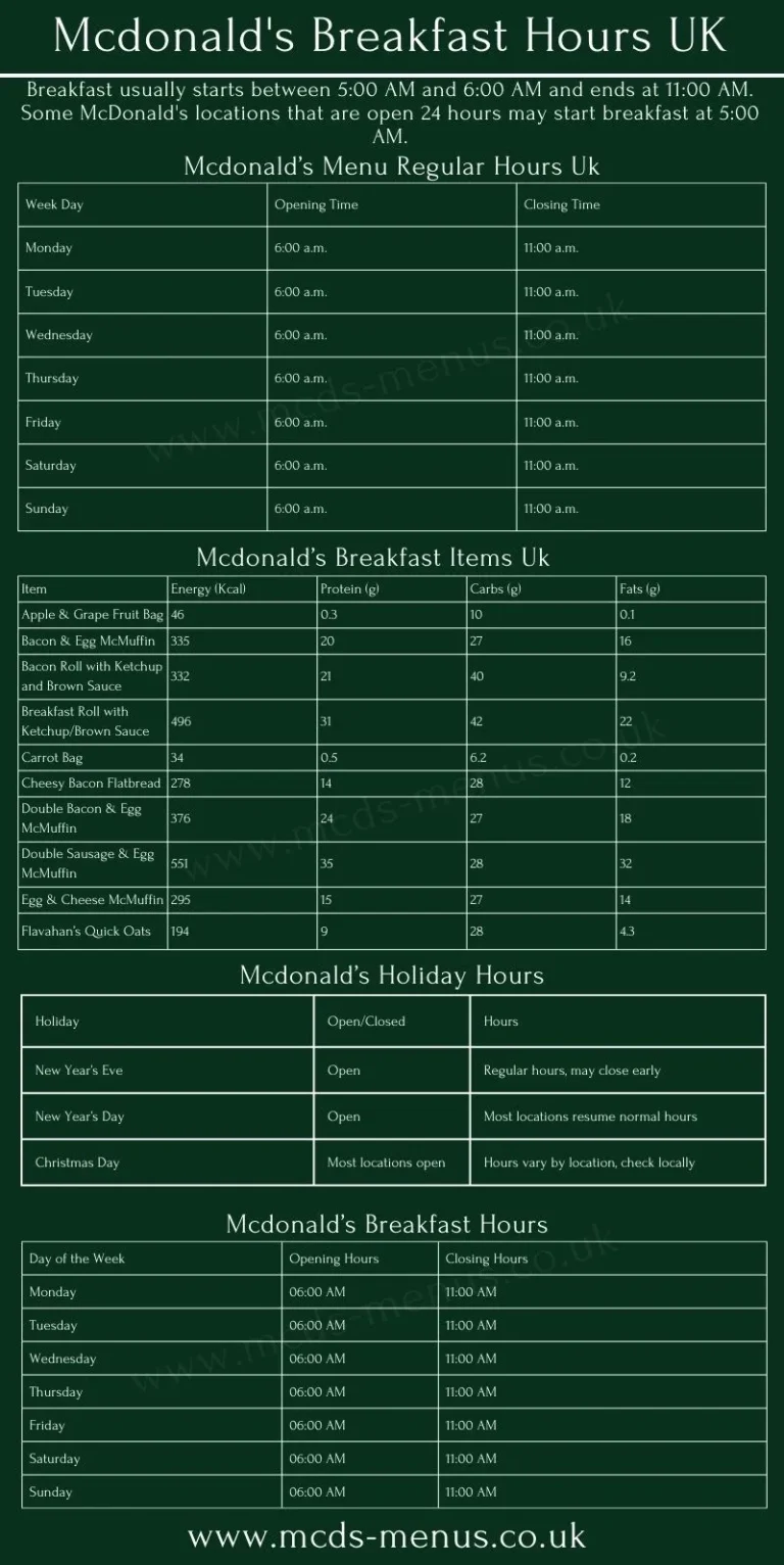Mcdonald's Menu Hours Uk