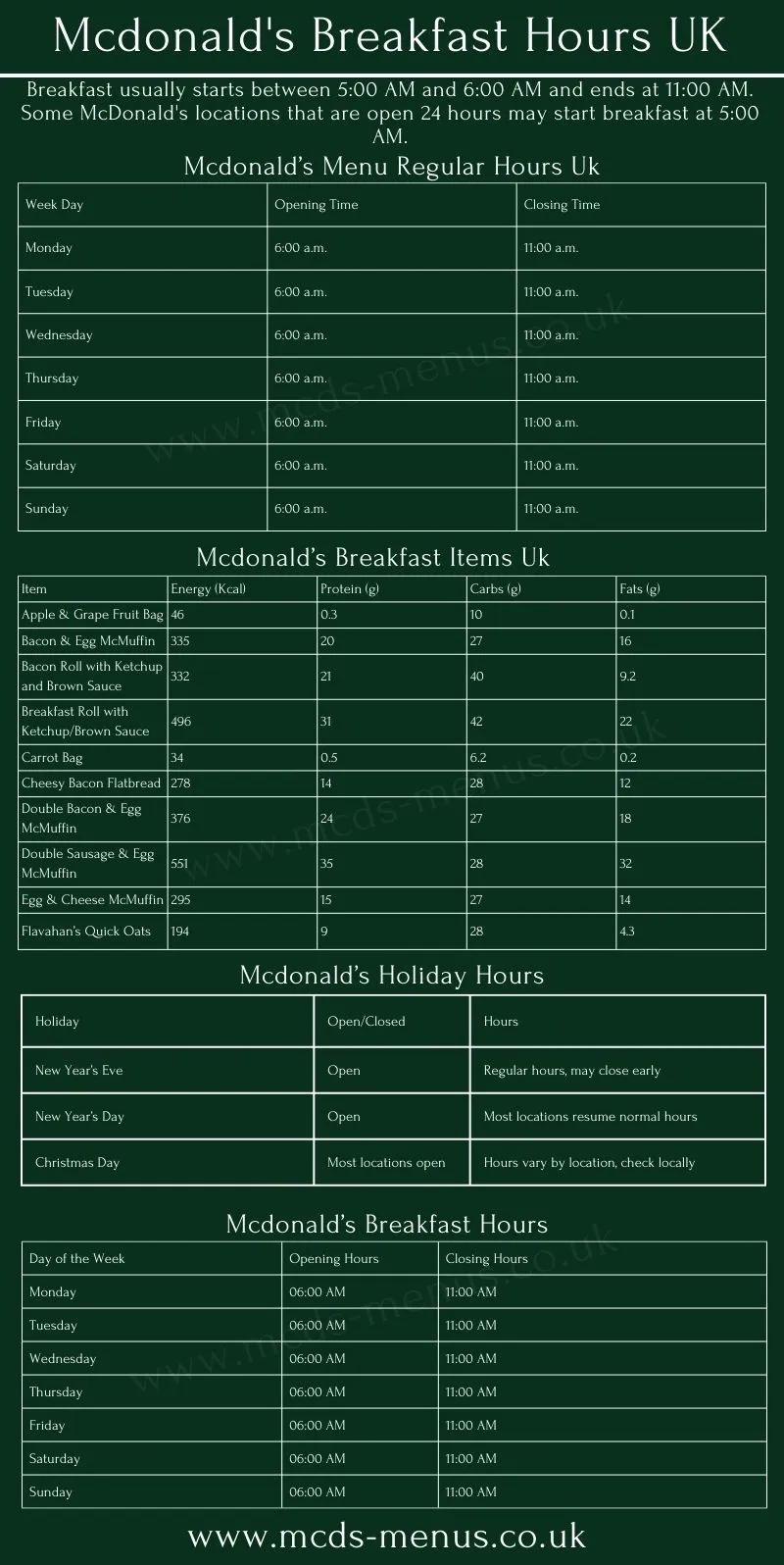 Mcdonald's Menu Hours Uk