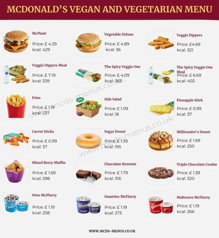 Mcdonald's Vegan and Vegetarian Menu